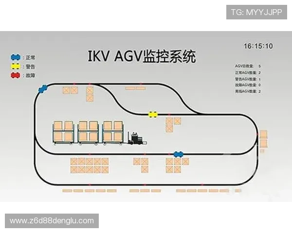 解析尊龙凯时z6最新版的技术优势与市场定位